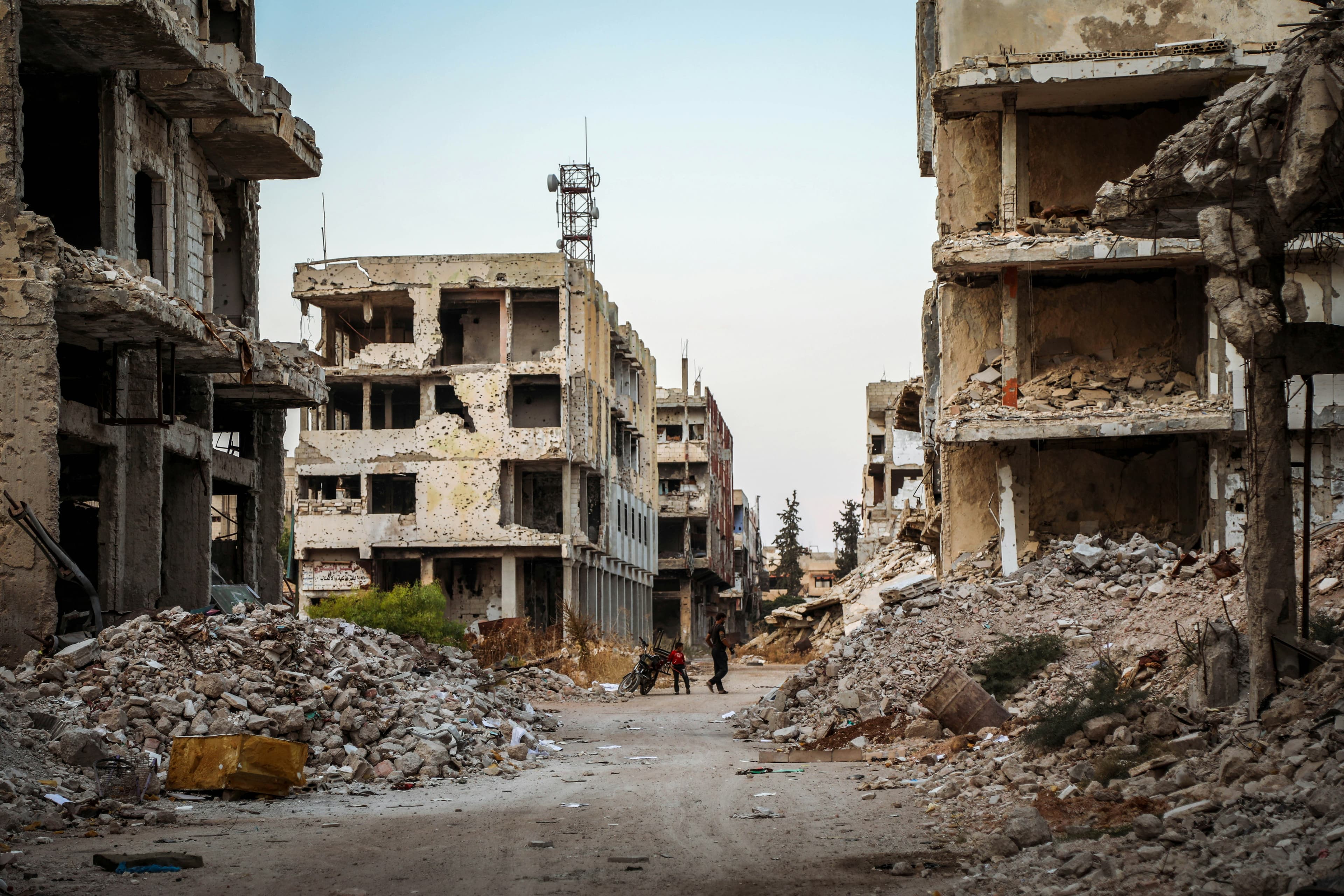 Geopolitical risk backdrop